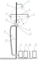 Система отбора мощности от токов трехфазной линии передачи высокого напряжения (патент 2414035)