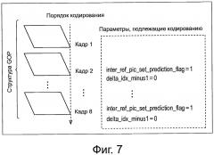 Устройство кодирования и способ кодирования (патент 2642364)