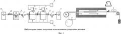 Лабораторная линия получения и исследования углеродных волокон (патент 2639910)