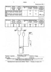Способ обработки сточных вод ионообменных обессоливающих установок (патент 1798330)