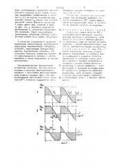 Устройство сдвига фазы на 90 @ (патент 1511705)