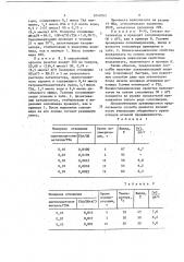 Способ получения алкиленоксидного полимера (патент 1040763)