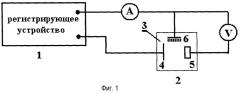 Способ определения днк-гидролизующей активности молекул и устройство для его осуществления (патент 2413768)