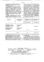Способ определения термодинамических свойств соединений лития в твердом состоянии (патент 1078307)