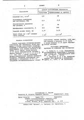 Способ получения агломерированной композиции для пенопласта (патент 952893)