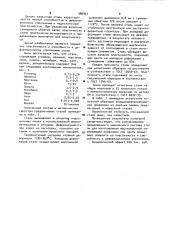 Коррозионностойкая сталь (патент 986957)