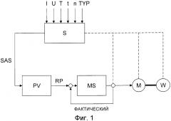 Устройство управления приводом и способ управления приводом для хирургической двигательной системы (патент 2633225)