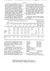 Конструкционная сталь (патент 711153)