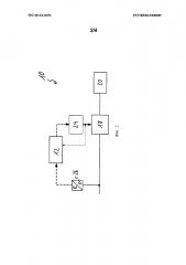 Регистратор для давления тормозного исполнительного устройства, а также способ регистрирования давления тормозного исполнительного устройства (патент 2624146)