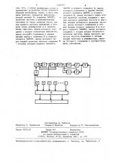 Устройство для счета штучных изделий (патент 1260932)