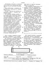 Щит греющей опалубки (патент 1636550)