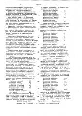 Сварочный флюс (патент 721295)