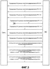 Способ подтверждения приема данных (патент 2292656)