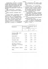 Шихта для получения алюмооксидных огнеупоров (патент 1203072)