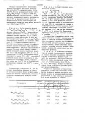 Катализатор для синтеза акрилонитрила (патент 698646)