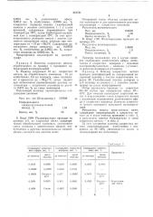 Способ очистки хлористого метила (патент 515731)