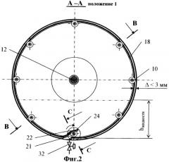 Горизонтальный дисковый тепло- и массообменный аппарат (патент 2410145)