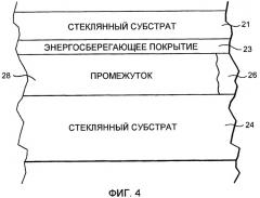 Способ получения покрытого стеклянного изделия и используемый в нем промежуточный продукт (патент 2459919)