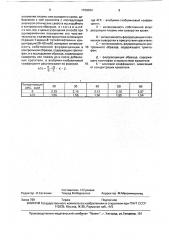 Способ определения альбумин-глобулинового коэффициента крови (патент 1720004)
