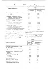 Вулканизуемая резиновая смесь (патент 536203)