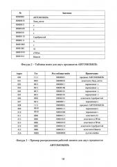 Блок унификации с параллельным сопоставлением термов (патент 2631158)