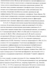 Человеческие моноклональные антитела к человеческому интерлейкину-4 (hil-4) (патент 2382049)