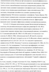 Человеческие моноклональные антитела к человеческому интерлейкину-4 (hil-4) (патент 2382049)