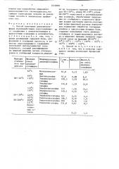 Способ получения диалкилсульфидов (патент 1616908)