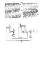 Устройство для моделирования нагрузок на валу двигателя (патент 1434460)