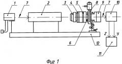 Устройство контроля параметров прицела системы телеориентирования с излучающими каналами на инжекционных лазерах (патент 2265183)