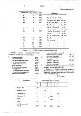 Фотополимеризующаяся композиция (патент 505383)
