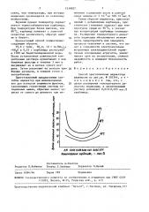 Способ приготовления индикатора влажности (патент 1516927)