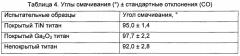 Медицинское устройство с поверхностью, содержащей оксид галлия (патент 2636515)