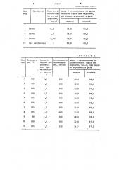 Способ получения 8-оксихинолина (патент 1268576)