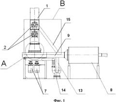 Мельница-сушилка для дробления, селективного помола и сушки полиминеральных отходов (патент 2619905)