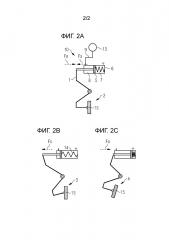 Способ и манипуляционное устройство для устранения обледенения рельсового транспортного средства (патент 2666615)