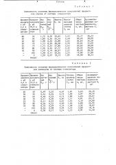 Способ получения стимулятора роста и развития растений (патент 1574196)