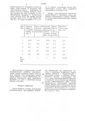 Способ обработки отходов (патент 1330081)