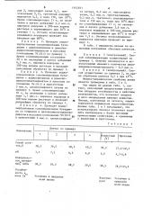 Способ получения синтетических латексов (патент 1142481)