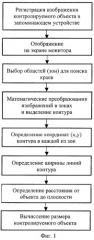 Способ бесконтактного измерения объектов, имеющих на изображении расфокусированные границы (патент 2280838)