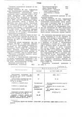 Целлулоидная композиция (патент 777048)
