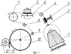Состав для обработки нитевидных волокнистых материалов (патент 2260641)