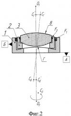Способ центрировки линзы в оправе и оправа для его осуществления (патент 2542636)
