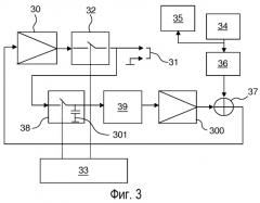 Оптический зонд с коррекцией посредством обратной связи (патент 2544457)