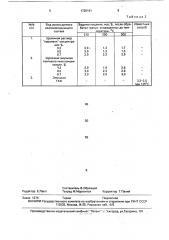 Способ изготовления пористого заполнителя (патент 1728161)