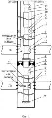 Скважинная установка для одновременно-раздельной и поочередной эксплуатации нескольких пластов одной скважиной (патент 2262586)