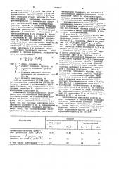 Способ термического укрепления грунта (патент 977569)
