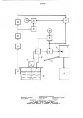 Устройство для управления расходом жидкой серы (патент 1216149)