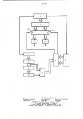 Автоматическое программное устрой-ctbo для централизованного управле-ния световым режимом зоотехническогооб'екта (патент 813362)