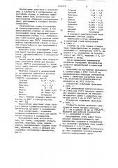 Сталь (патент 1154369)